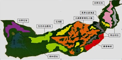 郑州国际汽车公园总面积2719.65亩